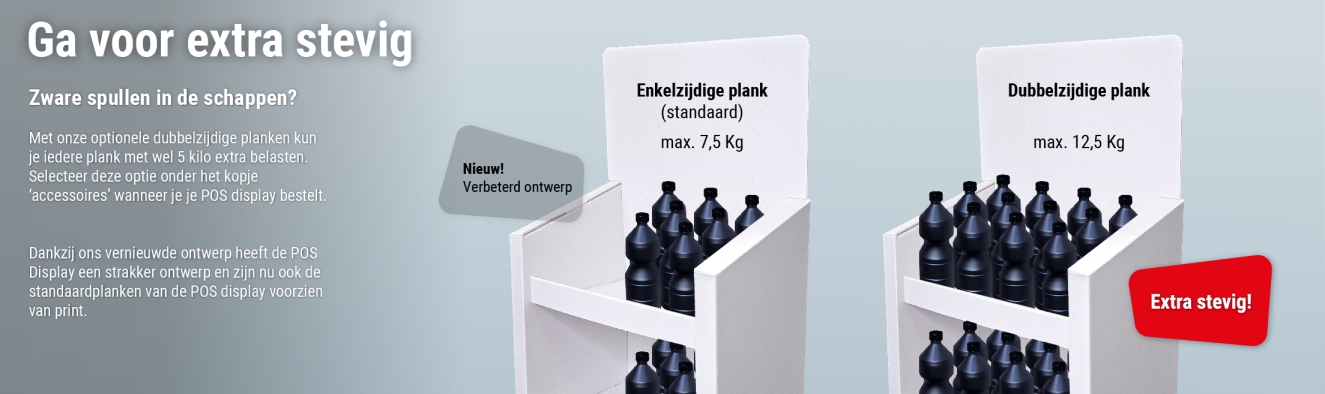 Weerbestendige schappendisplays van kanaalplaat