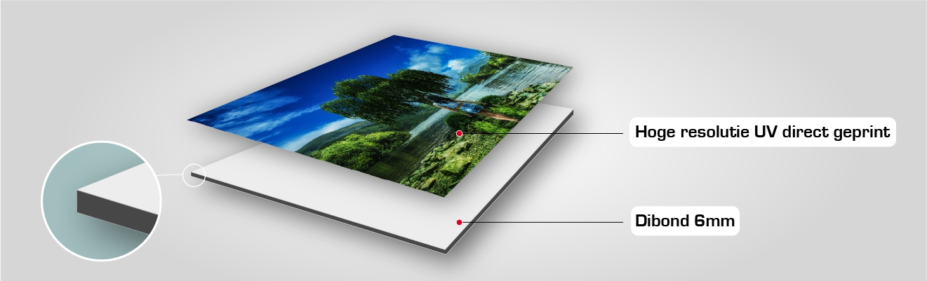 Dibond 6mm