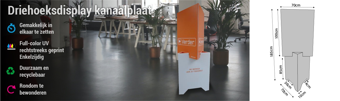 Driehoeksdisplay kanaalplaat