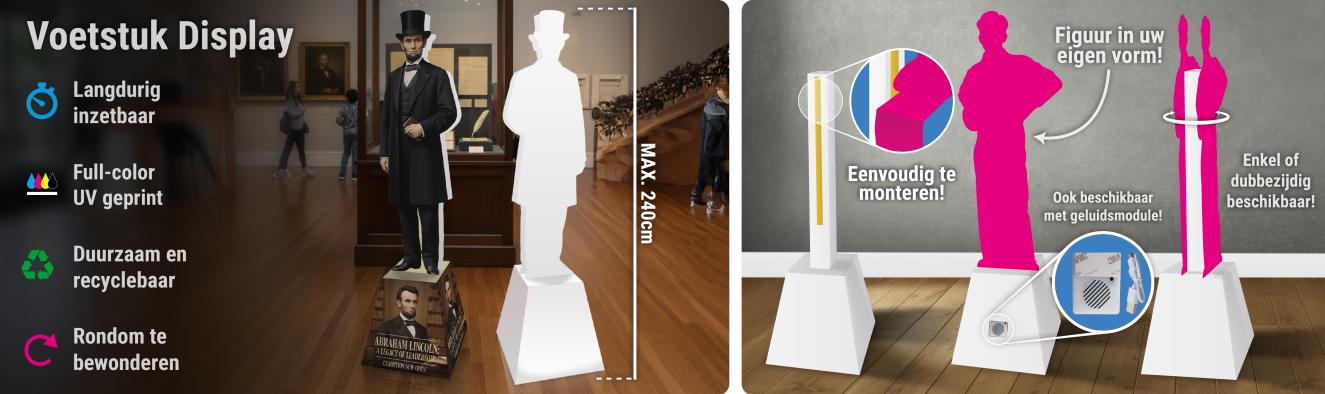 Voetstuk Display
