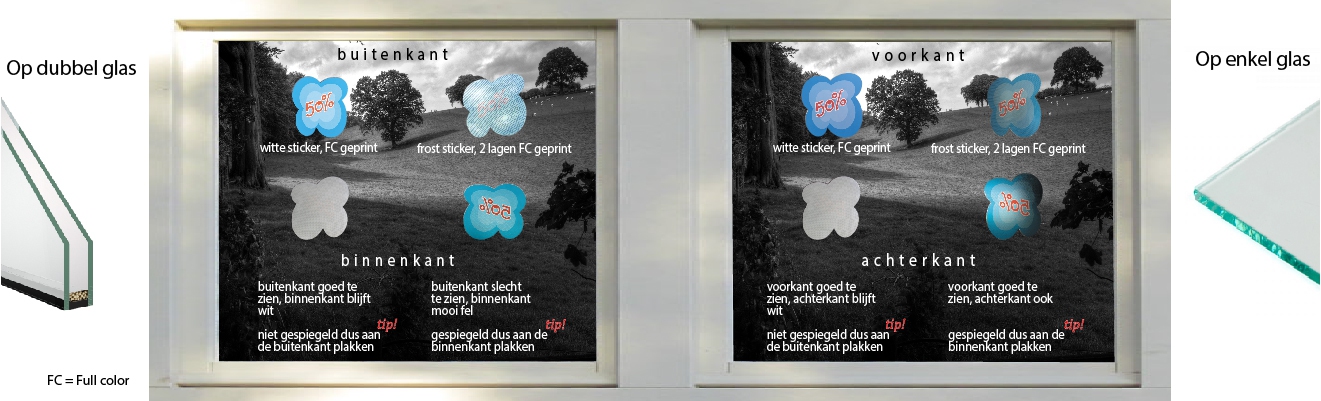 Winter sale etalagestickers