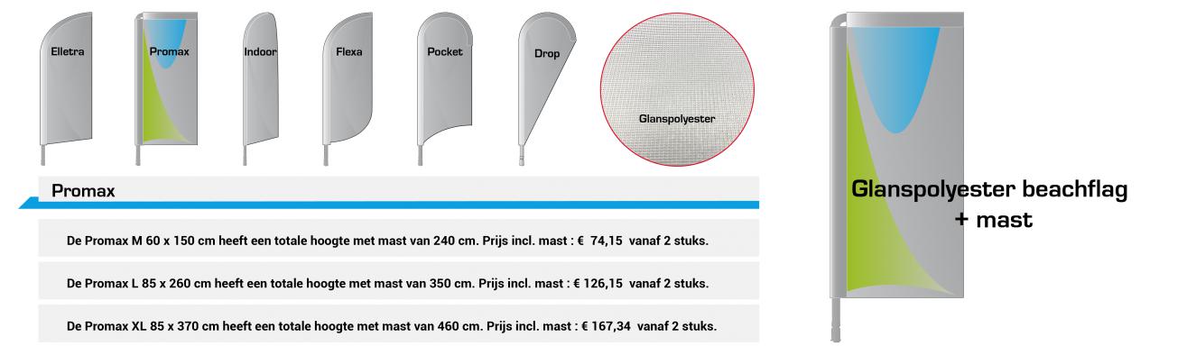 Promax Glanspolyester