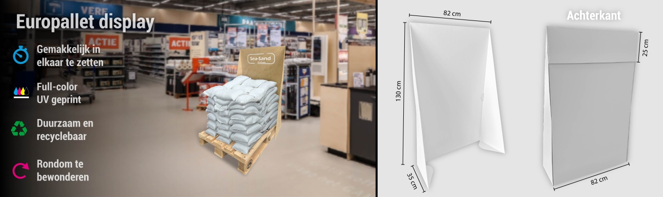Europallet Display