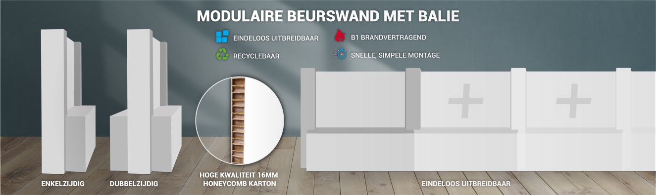 Modulaire presentatiewand met balie