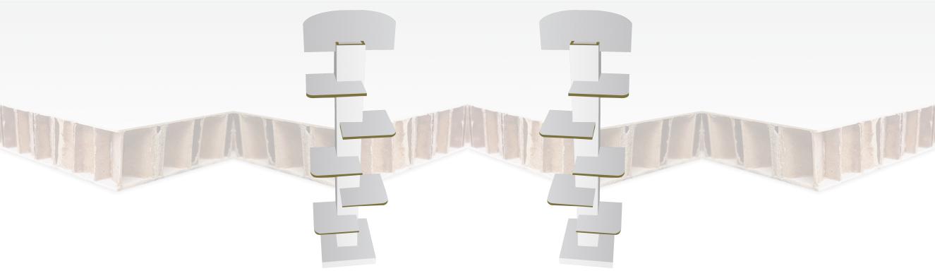 Winkeldisplay