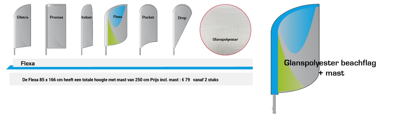 Flexa Glanspolyester